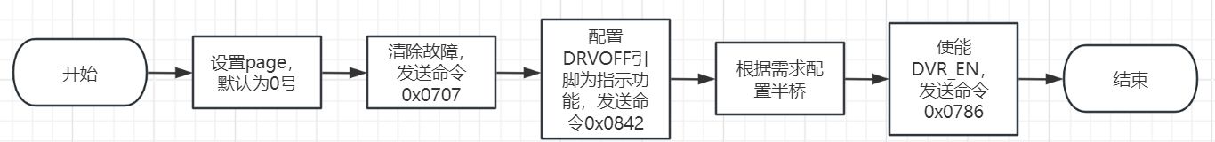 6ba0a69d41ed49fc02f5445c034ea70b