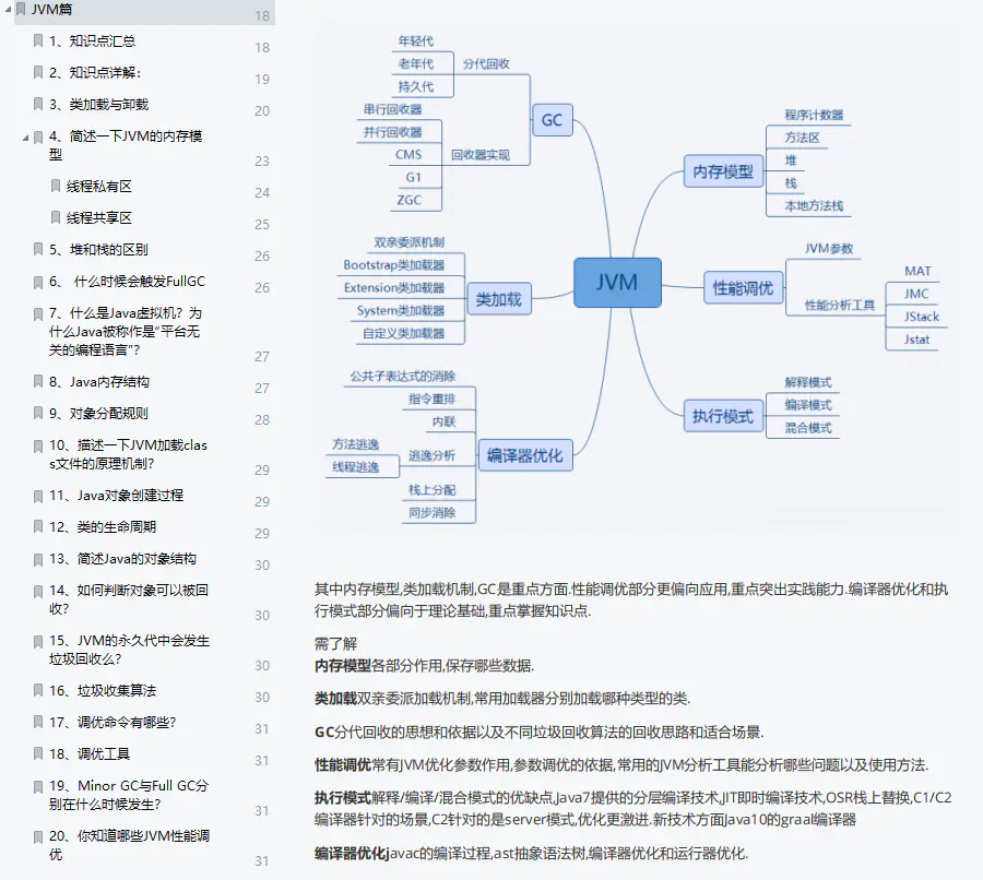 圆梦腾讯之后，我收集整理了这份“2021春招常见面试真题汇总”