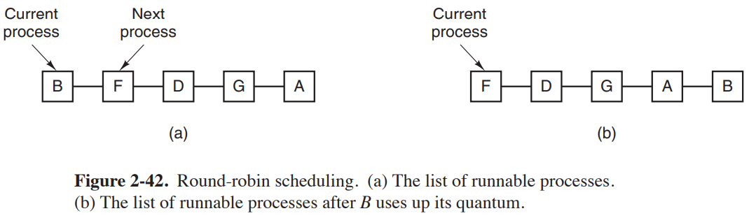 image-20220904110621877