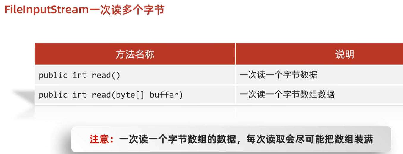 4.14~4.16学习总结