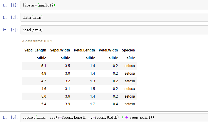 「R高级」在jupyter notebook里运行R代码