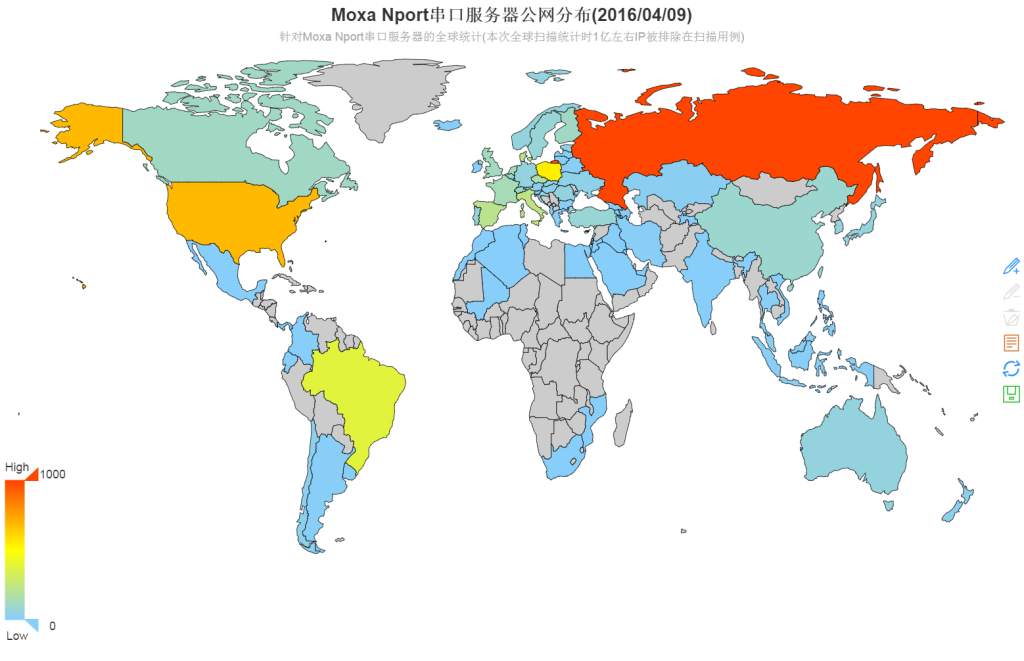 moxa服务器udp协议设定,Moxa Nport串口服务器漏洞全球统计报告(Moxa Nport Vulnerability Global Census Report)...