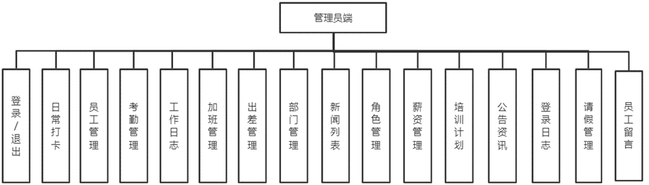 输入图片说明