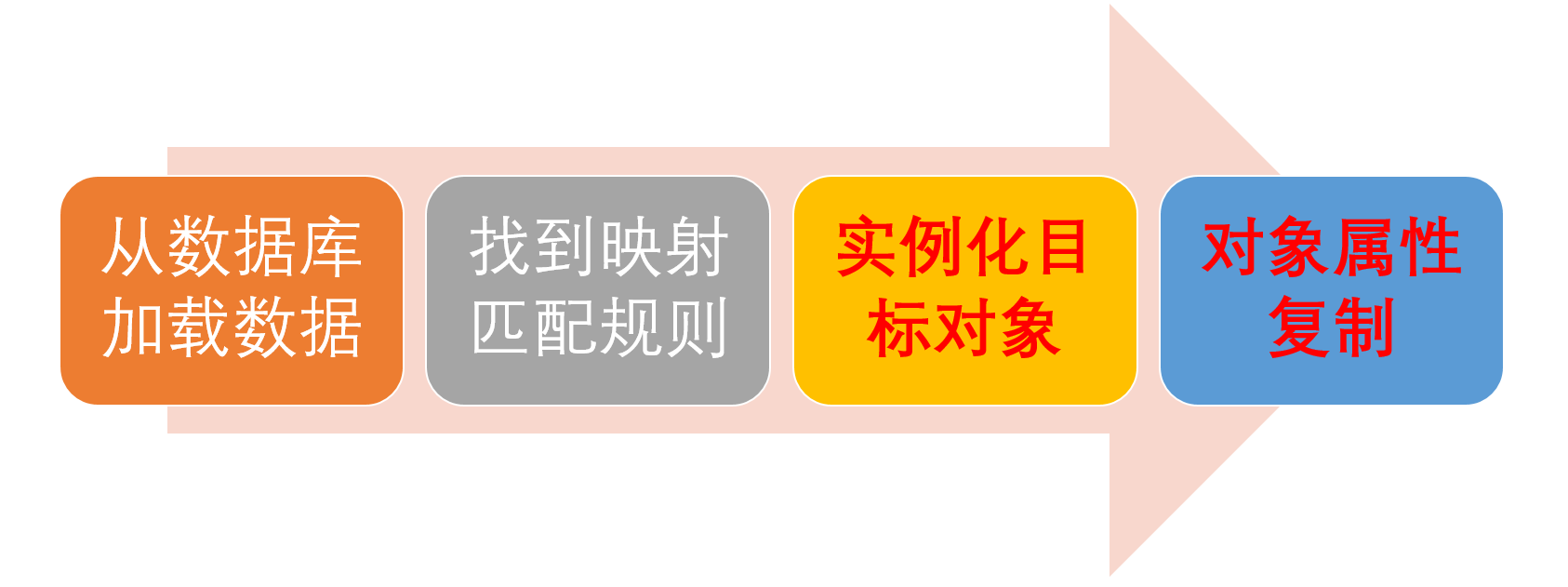 image-20220626221403445