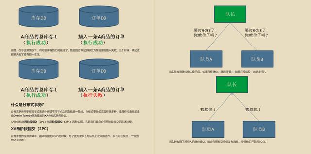 大专的我狂刷29天“阿里内部面试笔记”最终直接斩获十七个Offer