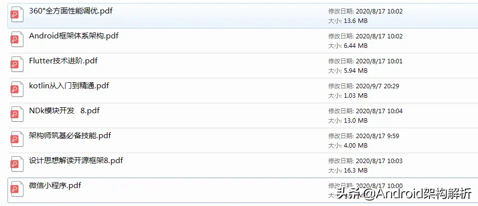 上月成功拿到字节跳动offer，全靠我啃烂了这份最新面试题