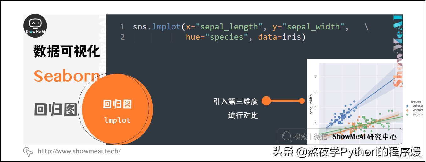 Python数据分析 | seaborn工具与数据可视化