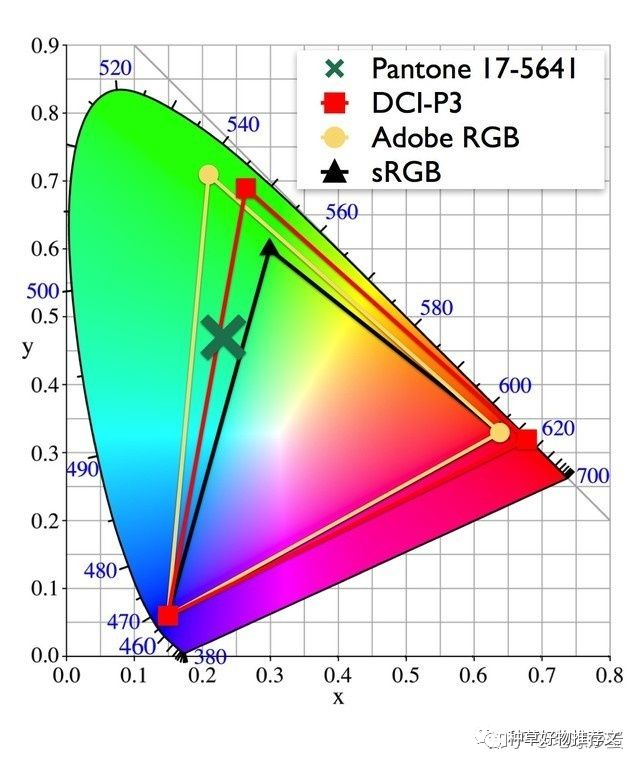 71b0049fe3e8d9cbf9a57fb456ac4807.png
