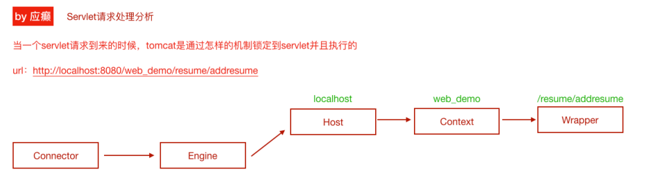 image-20210519200059441