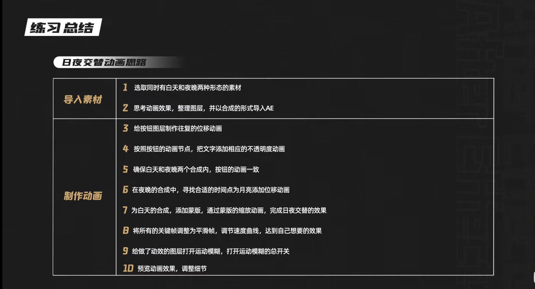 image-20220817103345548