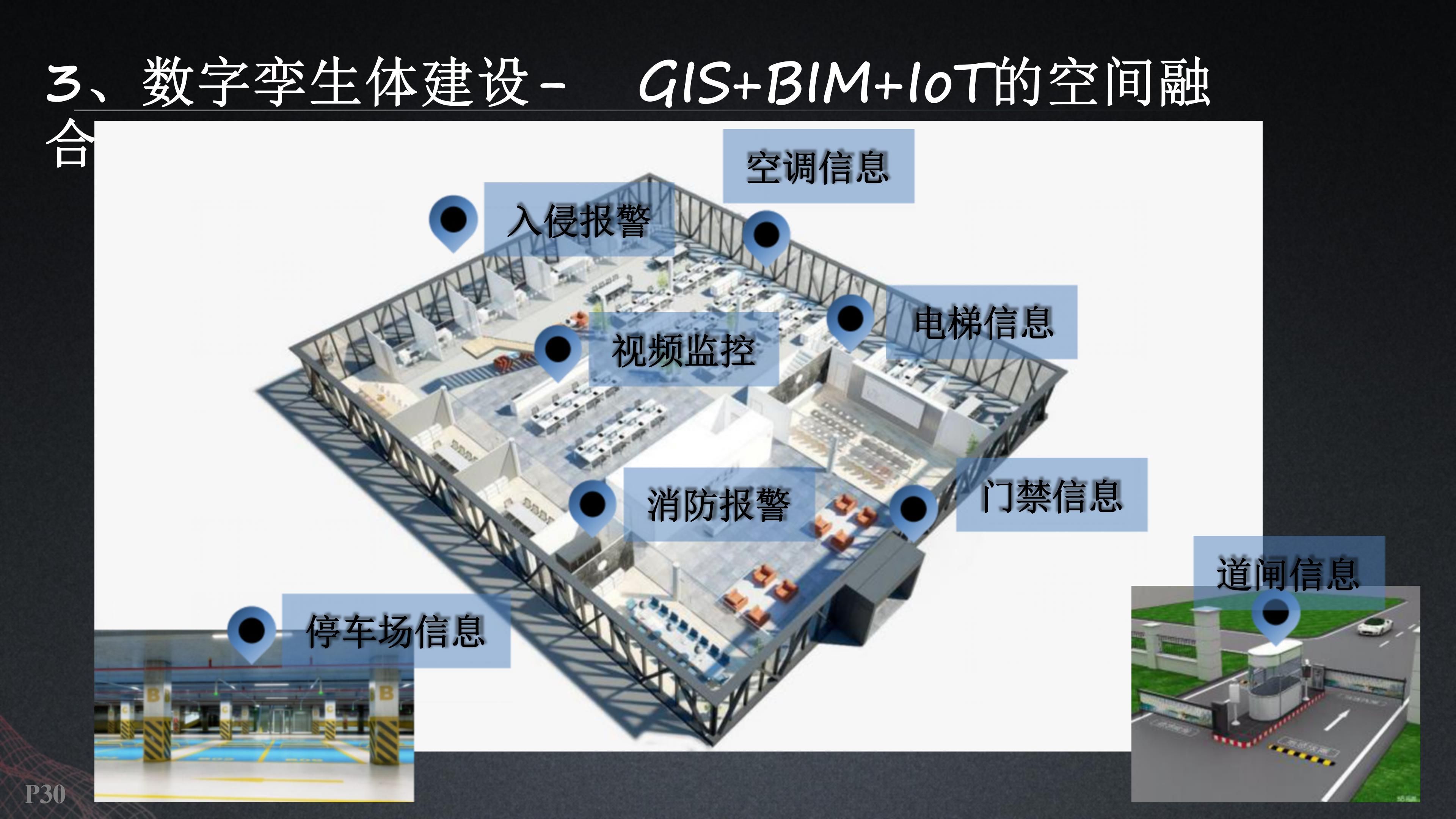 基于数字孪生智慧机场建设方案（53页PPT）_历史数据_28