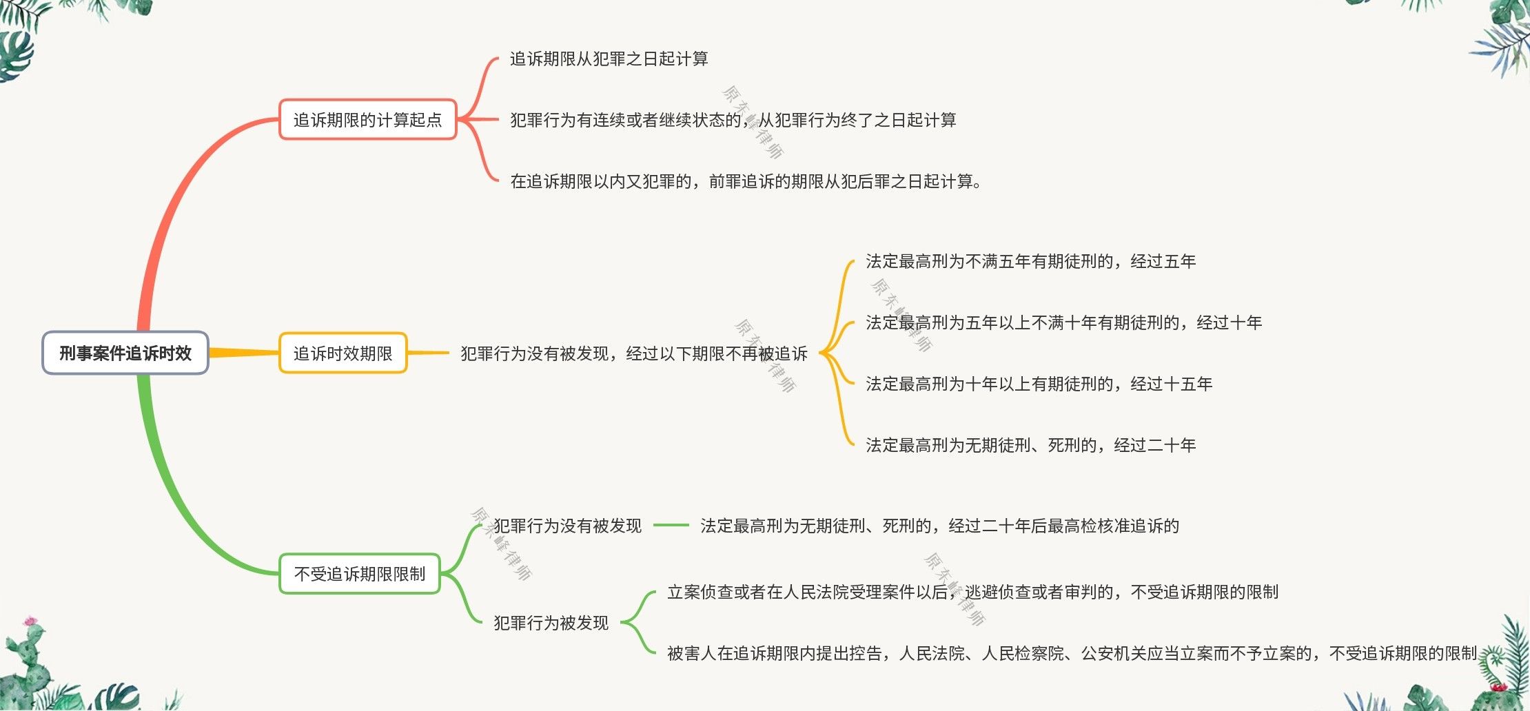 71c754562fadc17c2a2990c9200520a0.jpeg