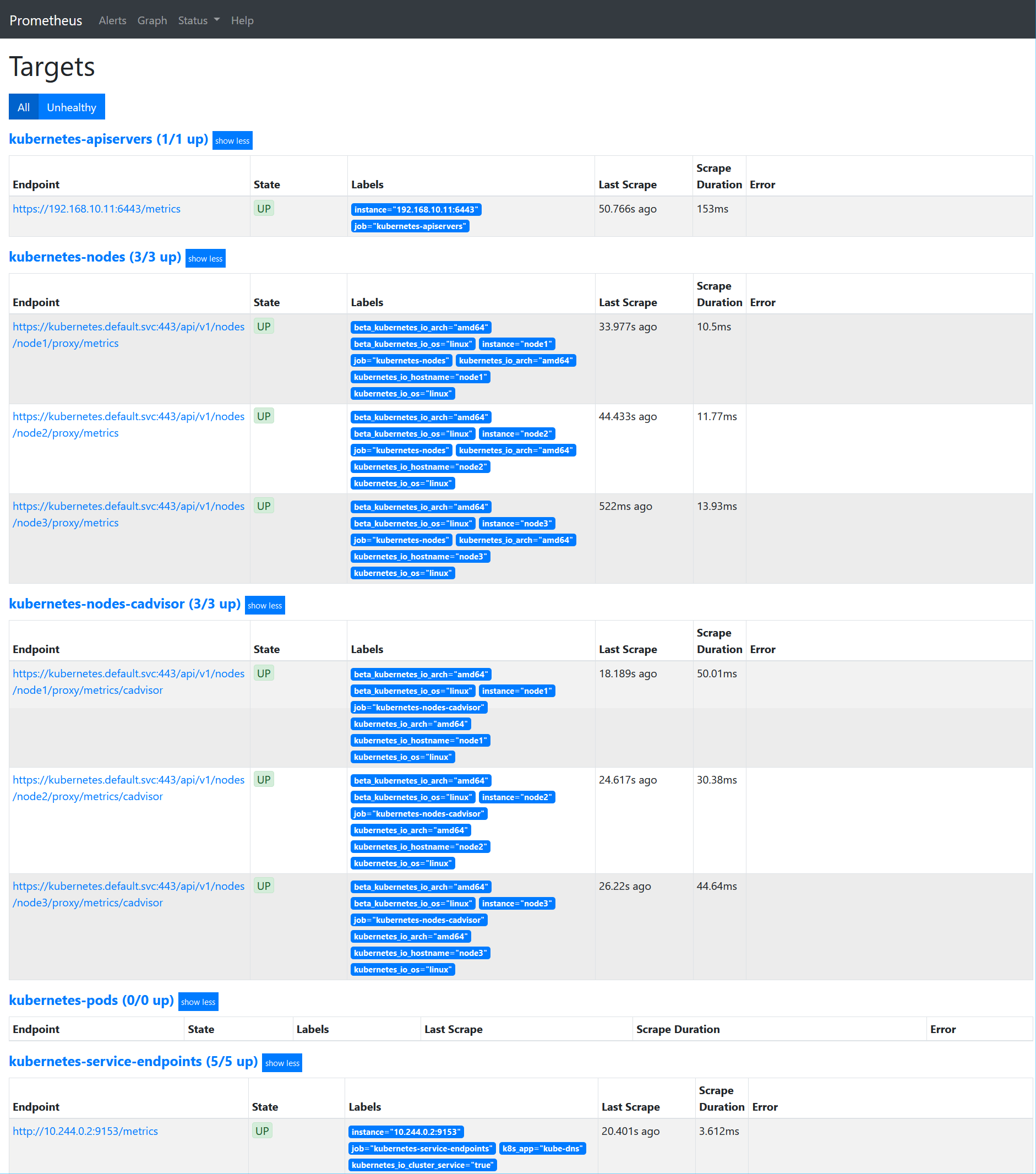 Prometheus监控k8s集群使用邮箱和微信告警_Prometheus告警_08
