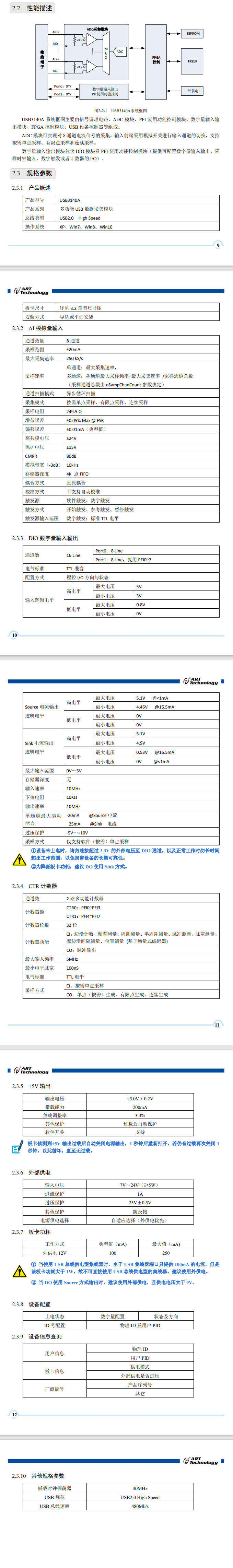 电流采集卡USB3140A，8路模拟量电流±20mA数据采集卡，16bit分辨率，采样率高达250 kS/s；8路静态数字I/O，8路可编程I/O；以及2路多功能计数器。_过程控制_04