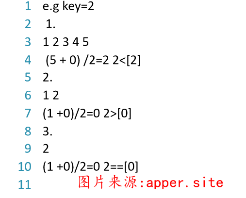 二分法c語言程序題目算法基礎之c語言實現二分法