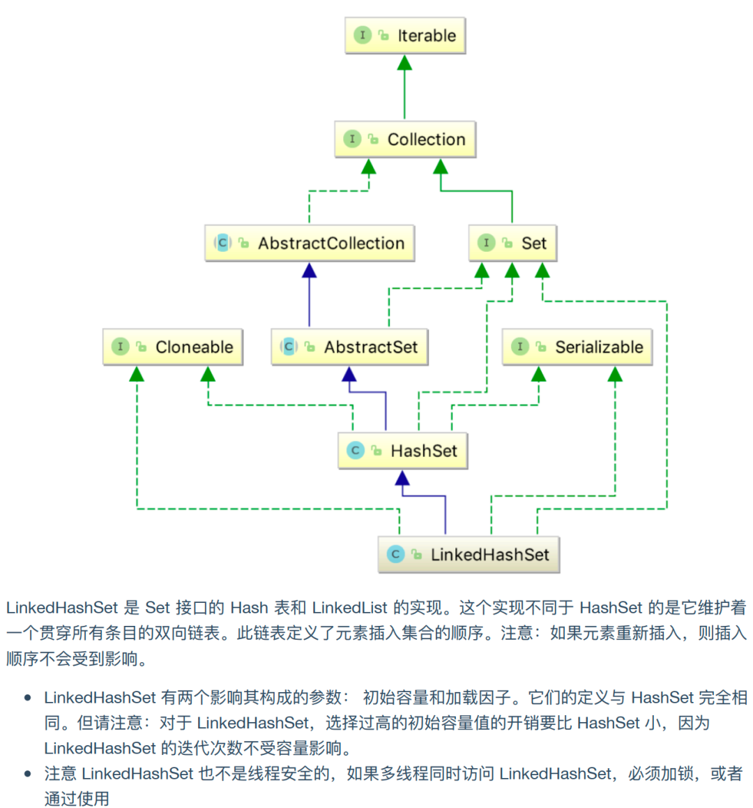 牛皮了！阿里大佬总结的图解Java手册在GitHub火了，完整版开源中