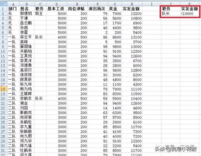 格职务为队长,并且实发金额 10000 的人以下是德云社的工资表