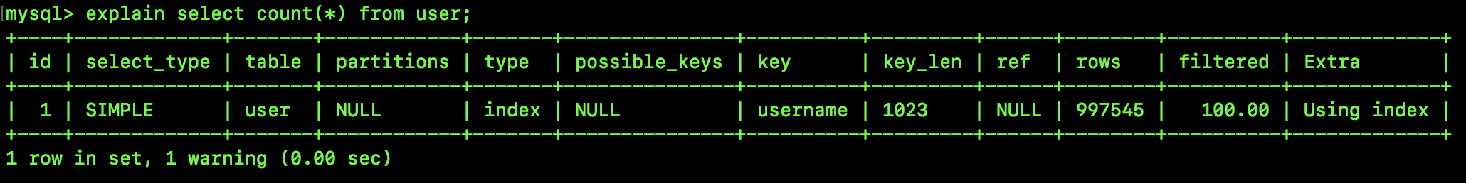 纳尼？MySQL 中 count(*) 比 count(1) 快？