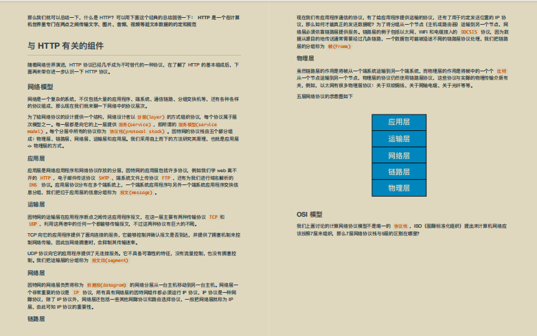 腾讯内部出品HTTP协议文档，超全汇总让人直呼完美