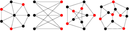 Abbildung 10 | Konzeptdiagramm des Maximum Independent Set-Algorithmus