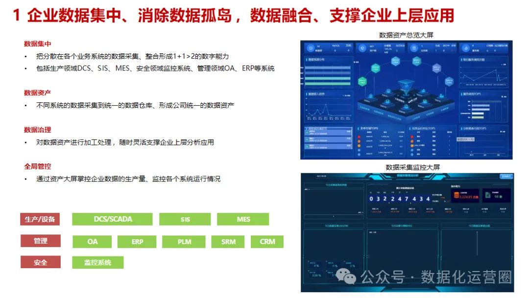 可编辑PPT | 柔性制造企业数字化转型与智能工厂建设方案