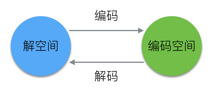71e8506613814e19e8cf8fbc00efe488.png