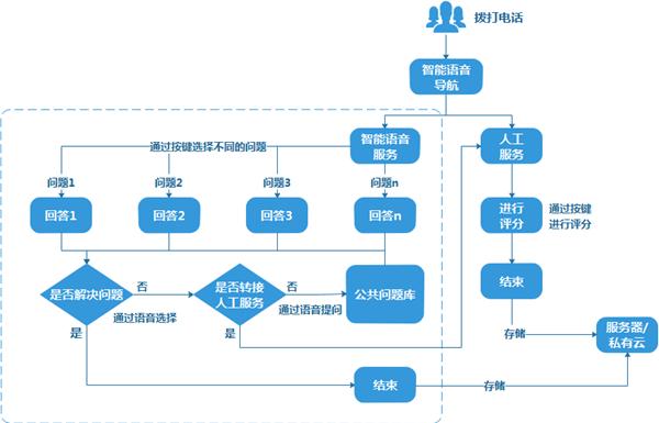 71e928f5095851848cb6a96e8dbb68f5.png