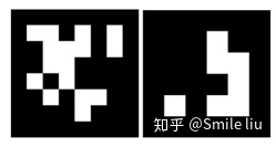 Apriltag定位原理与测试