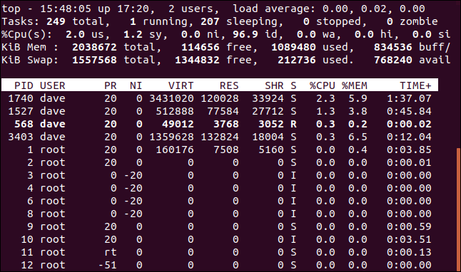 the top command running in a terminal window