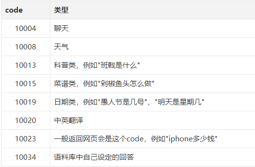 71efe1c7928d0b414de0053bd272f279.png