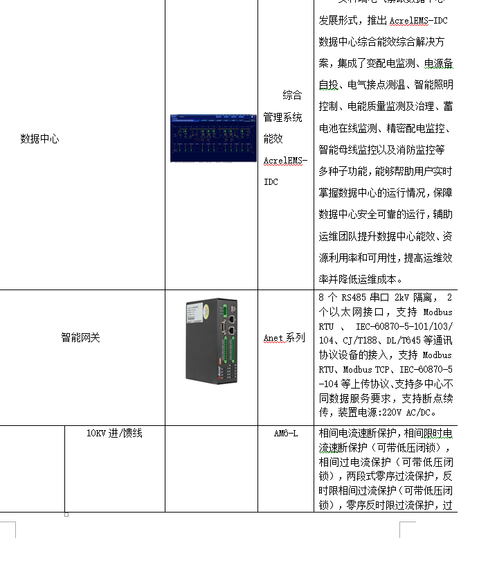 说明: D:\我的文档\Documents\WeChat Files\wxid_fd4k75k3nda321\FileStorage\Temp\1689736603243.jpg