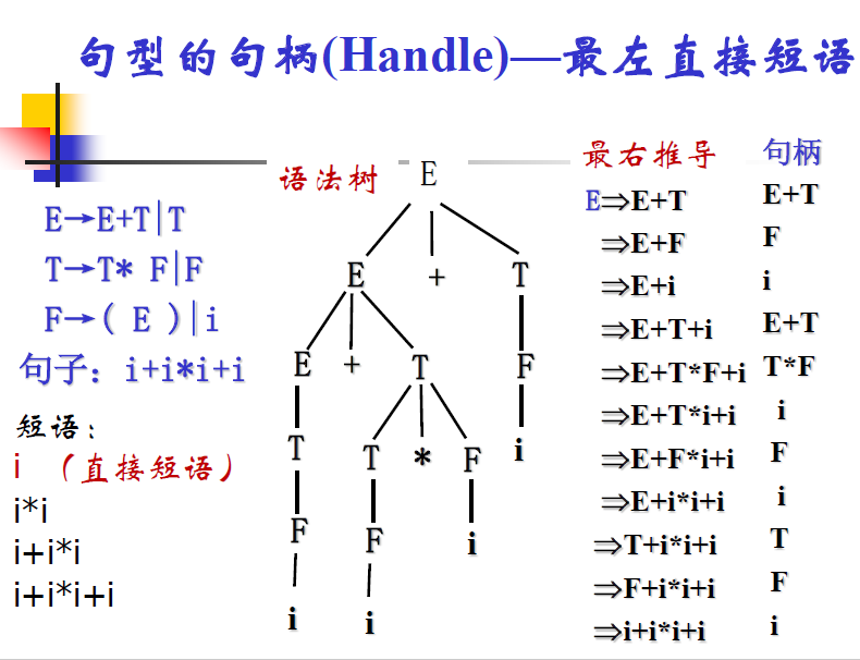 image-20210507185650226