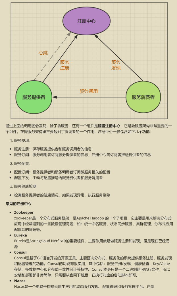 福从天降，仅此一次！阿里巴巴独家微服务全解手册已“重现江湖”