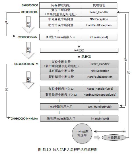 71fa8fcf3eb7e7c605f0fea85f96a6a4.png