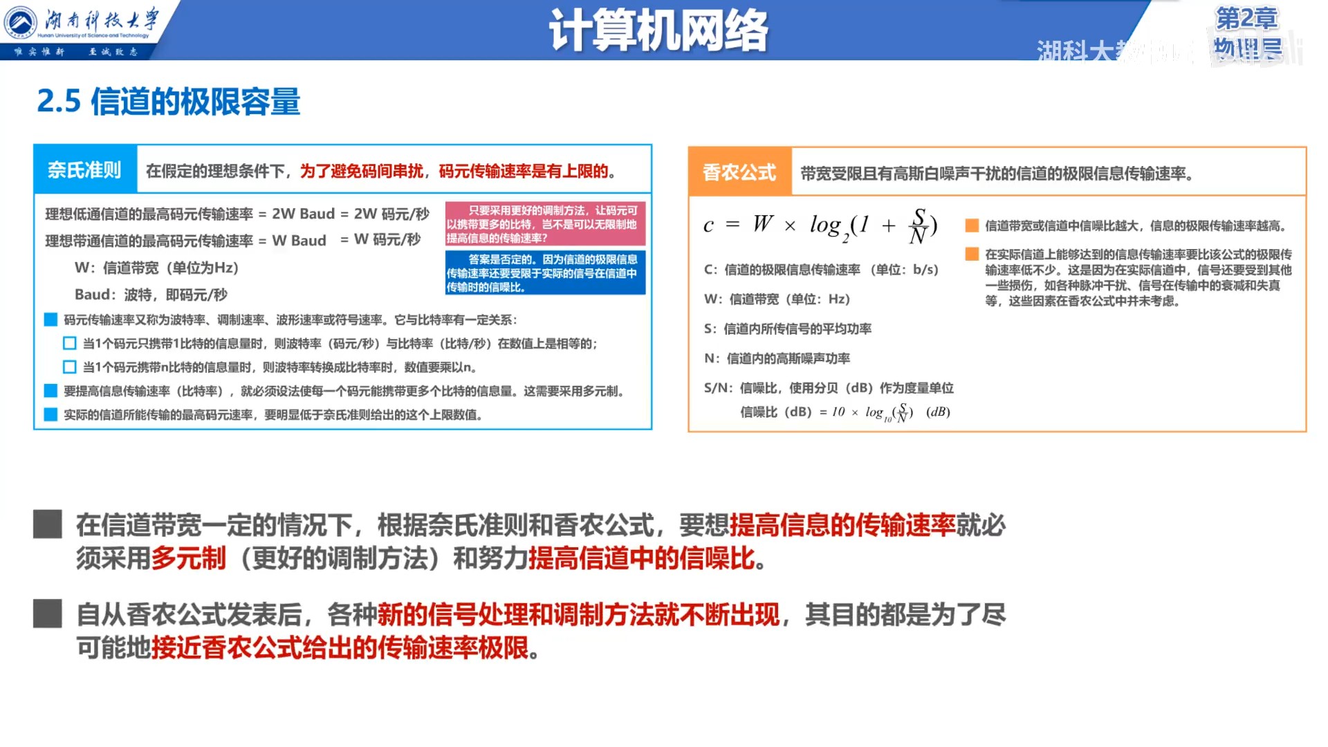 信道的极限容量总结.jpg