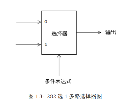 画像-20211107192527485