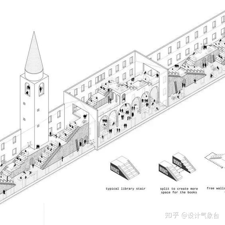 室内主题元素分析图_当室内设计也玩起了轴测图-CSDN博客