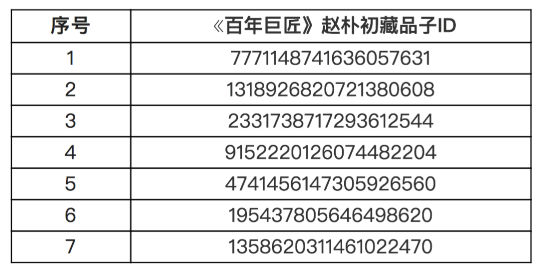 数字藏品平台前十名 71fd771528579c5ba9293da4d72972c5.png