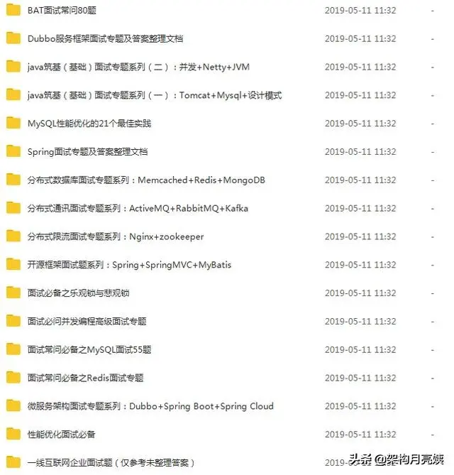 面试了阿里,滴滴,网易,蚂蚁,最终有幸去了网易【面试题分享】