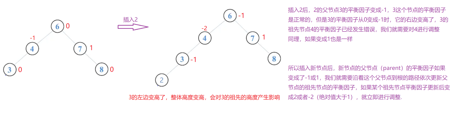 image-20220822184132920