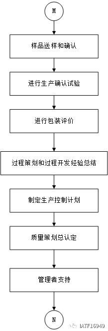 7203fb967482ebf05458cc172c7ad798.png