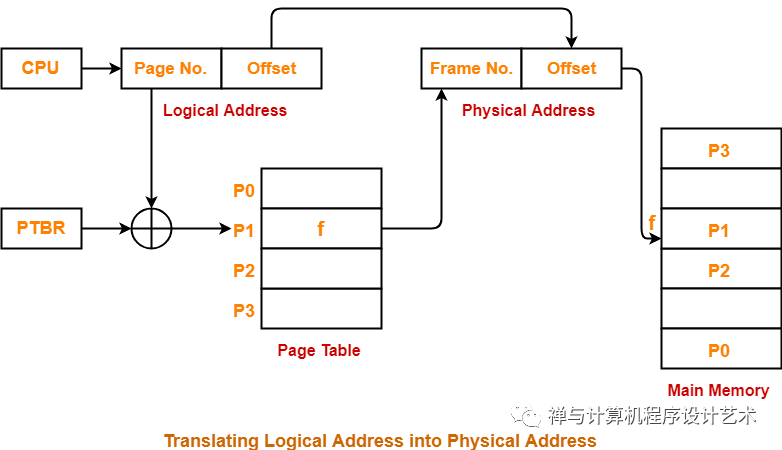 7205bf9e011e0ef25eb1e383ebcf982e.png