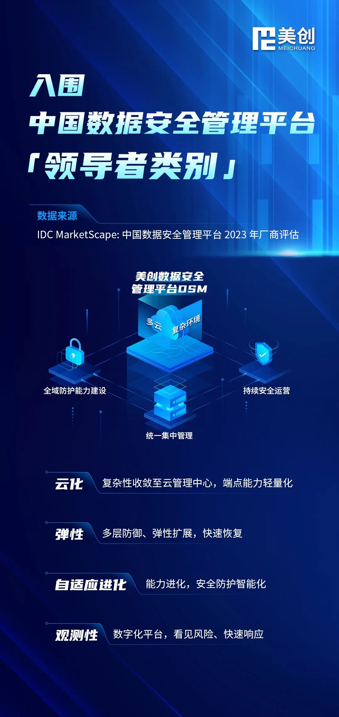 世界互联网大会｜美创科技新一代 数据安全管理平台，携五大新特性发布亮相