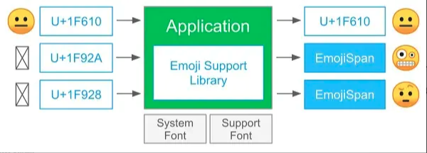 image-20210510142708101