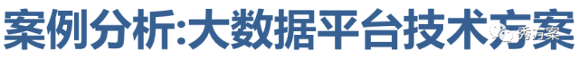 【大数据】大数据平台技术方案及案例插图1 【大数据】大数据平台技术方案及案例