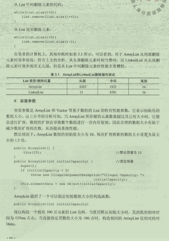 秒变“快男”了！鹅厂内部强推Java优化手册，快了不止一点点