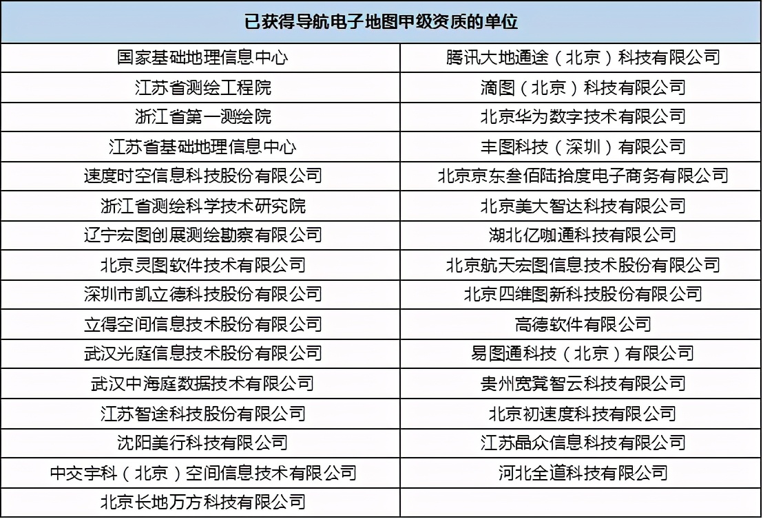 高精地图推动末端城区无人配送，驶入大规模数据应用新时代