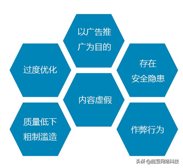 你下载的内容中包含违规信息_网站违规内容——出现这些百度不收录