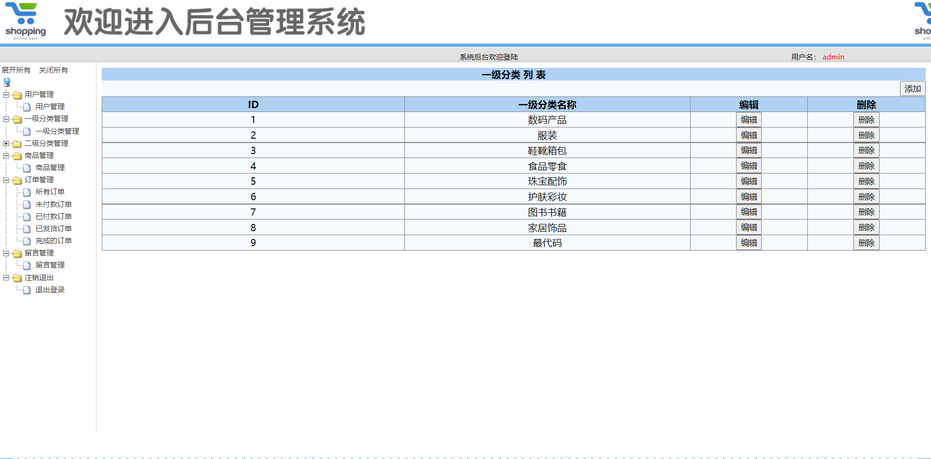 管理员—分类管理