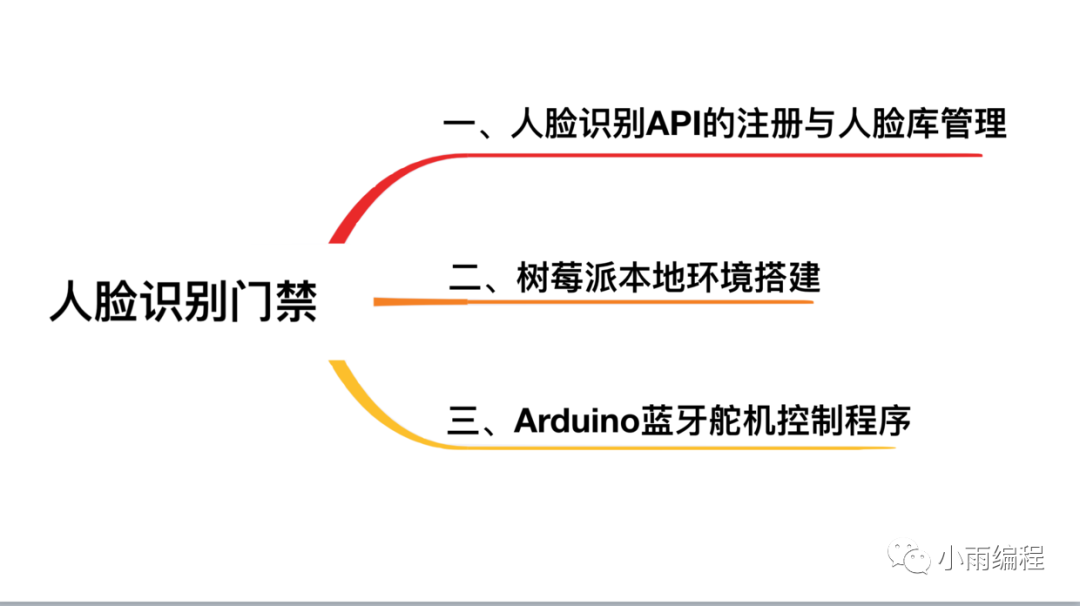 7226e251a1b15f7d0c41e657d1692068.png